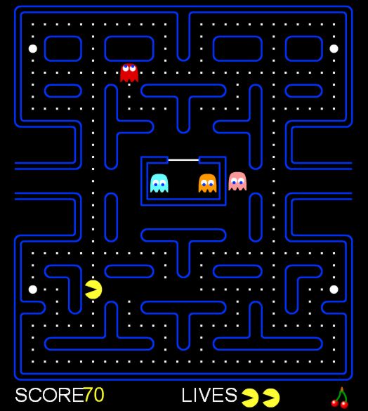 O jogo Pac-Man