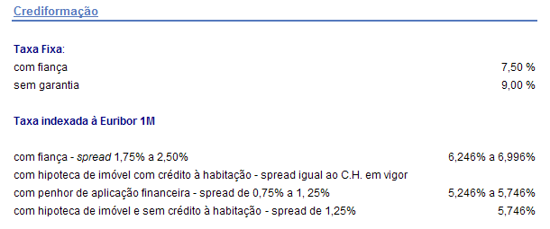 Taxas de juro fixas e variáveis praticadas para um mesmo crédito, em Novembro de 2007, por uma instituição bancária portuguesa. (imagem tratada e anonimizada)