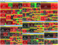 SP500Stocks.PNG